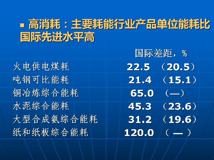 中国人口与可持续发展_中国人口环境与可持续发展地图集(2)