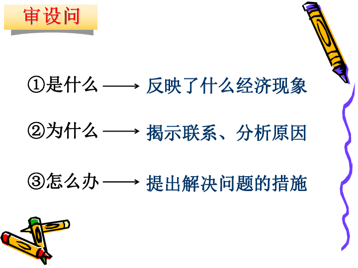 一带一路沿线国家经济总量图表_一带一路沿线图(3)