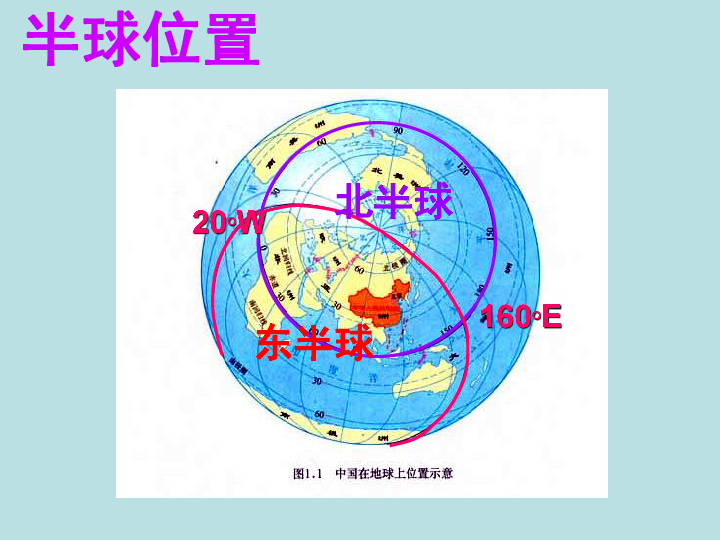 地理我国疆域和人口ppt课件_地理人口ppt图片