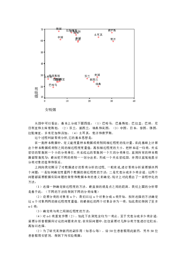 郧阳人口数_郧阳区一中图片(2)