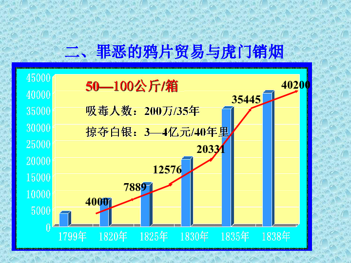 灵石人口_请以下人员到灵石管理中心报道(3)