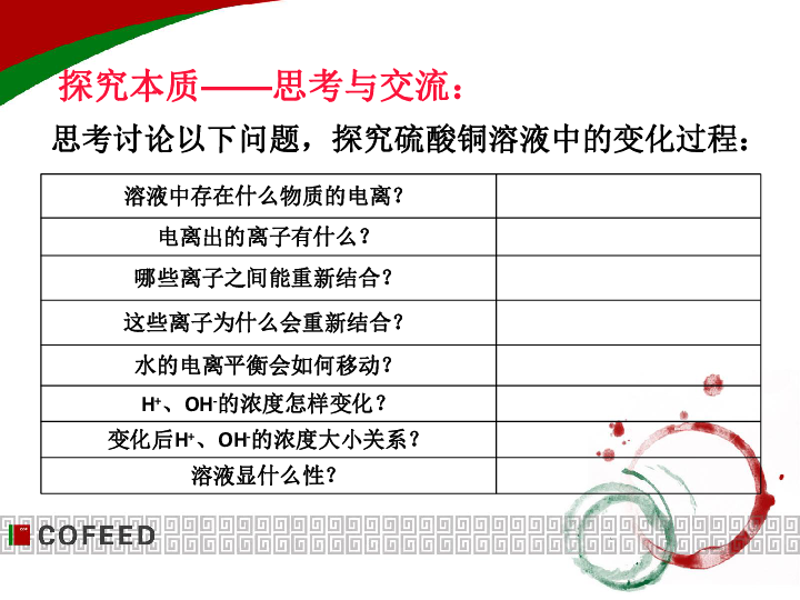 食盐估计人口_食盐图片(2)