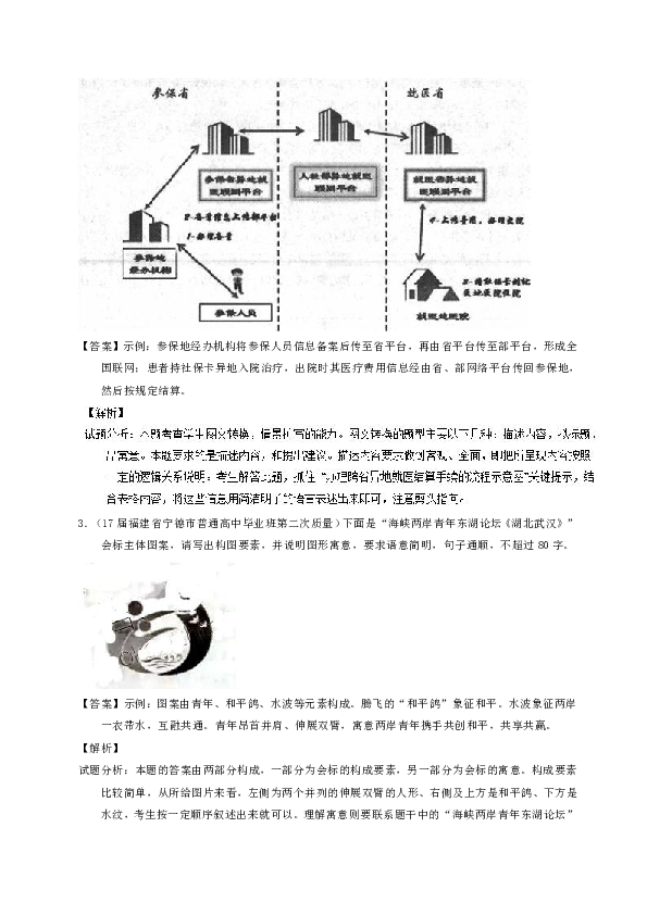 形容产品高端的词语