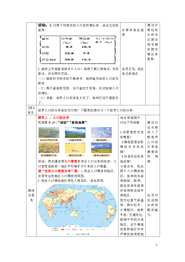 第五次世界人口普查_第五次人口普查图片(3)