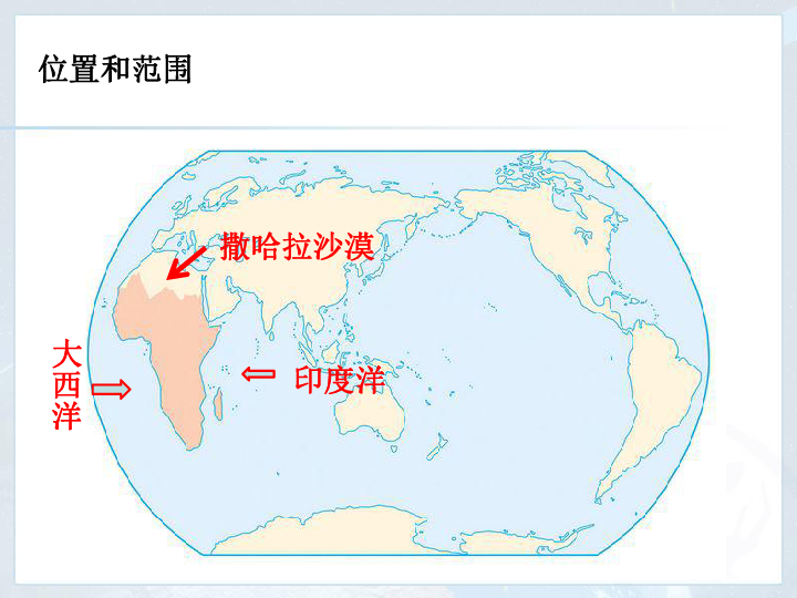 人教版地理七年级下册8.3撒哈拉以南的非洲 课件(共30