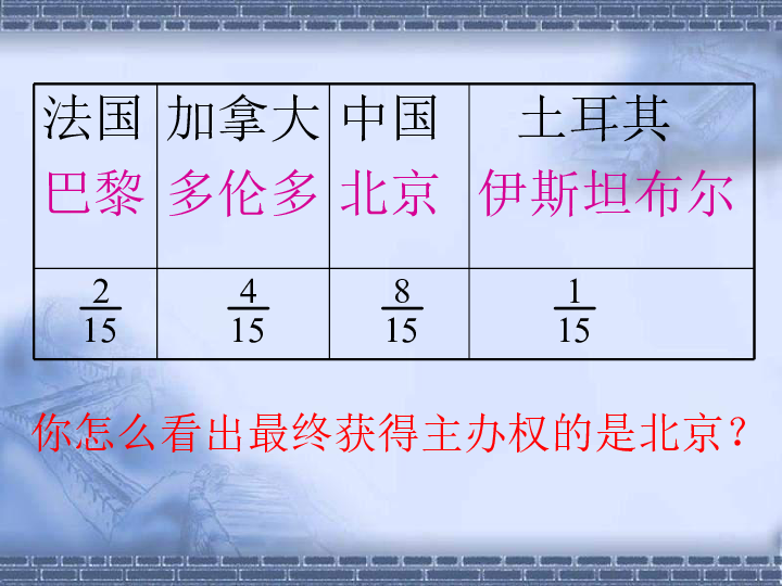 北师大版五年级上册数学教案