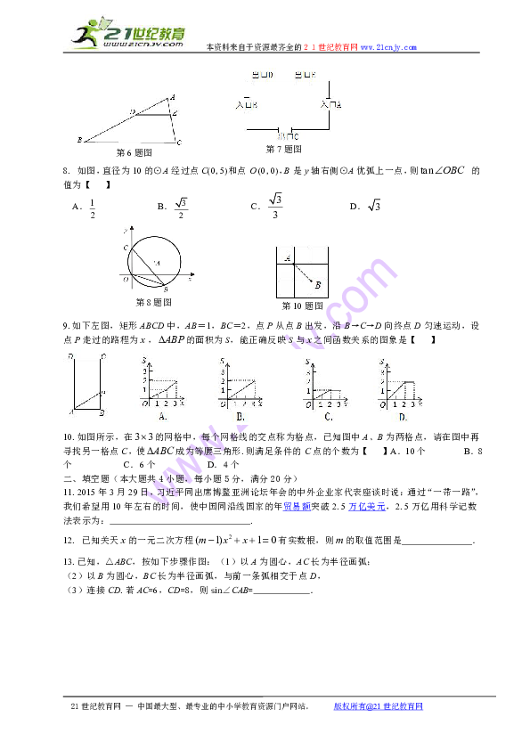 蚌埠经济GDB总量_蚌埠经济技术职业学院(2)