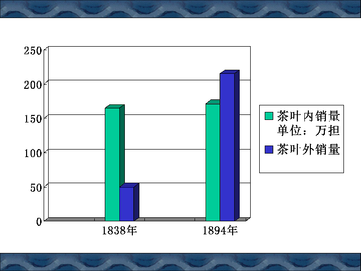 近代人口跨地域转移的形式_地域文化与人口结构图(3)