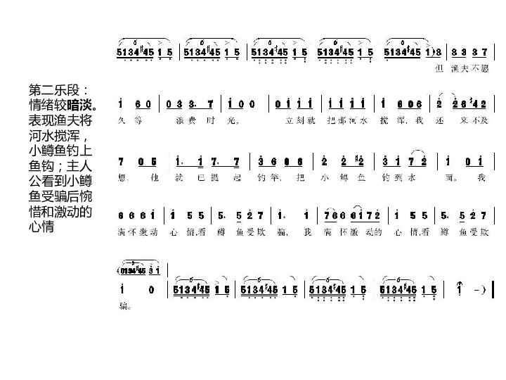 农夫渔夫钢琴简谱_农夫渔夫唯美图片(2)