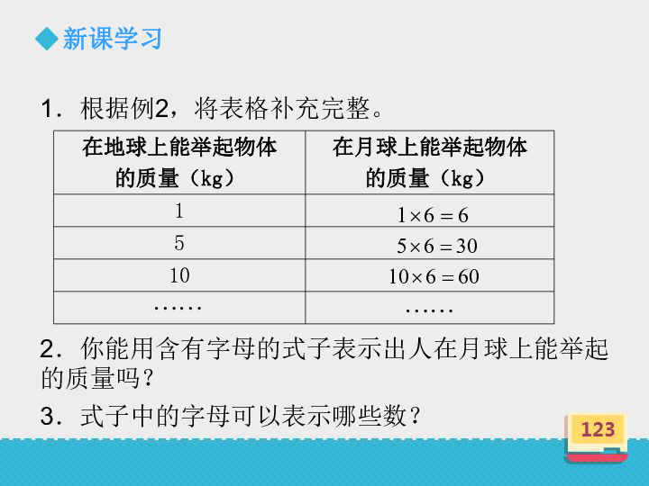 人口数上是什么字_常住人口登记卡是什么(2)