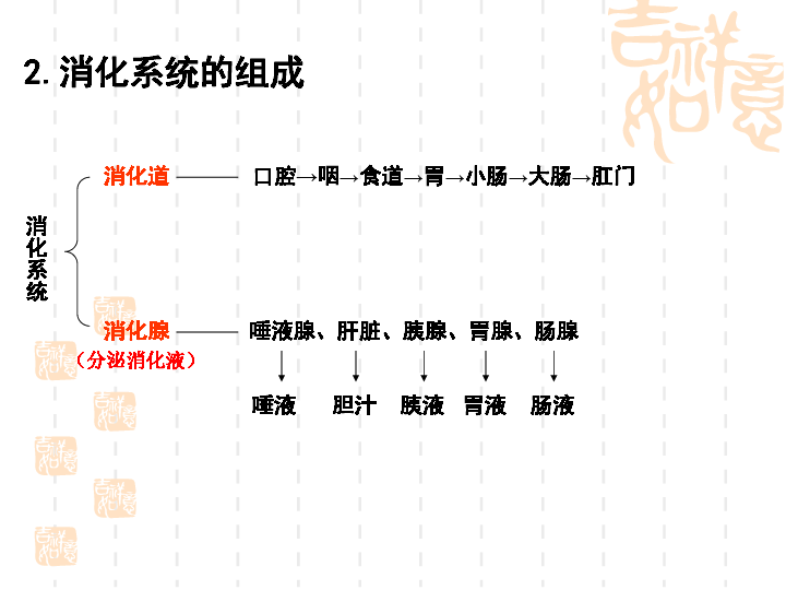 第章吸收人口_渣反第85章和谐