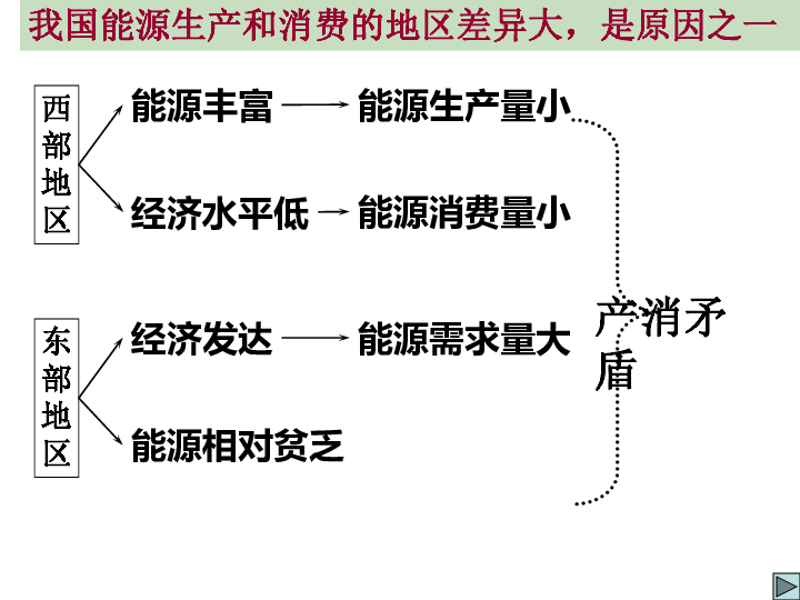 中牟县一共多少人口_中牟县地图(3)