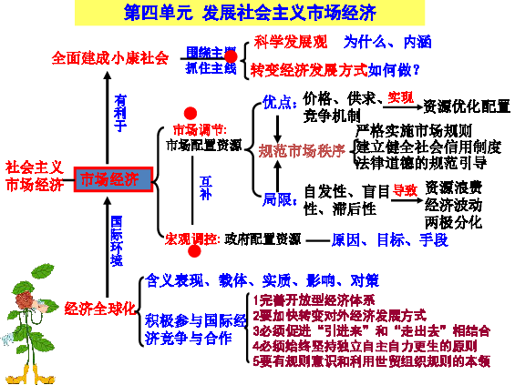 高密人口多少人口_高密博爱医院多少平方(3)