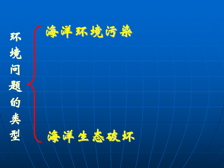 亚人口概念_人口普查(3)