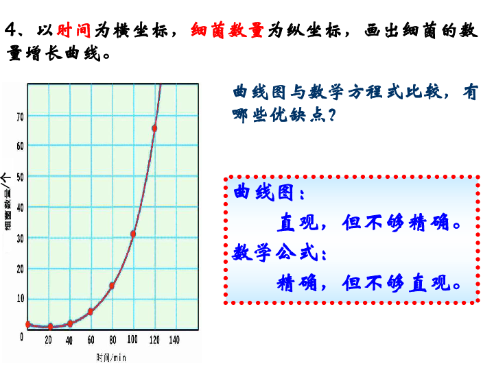 人口营养密度_十种超消脂瘦身食物(2)