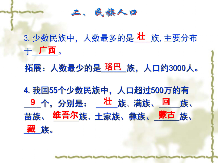 中国民族人口数量_表情 我国少数民族中人口最多的是 中国网民使用最多的表(2)