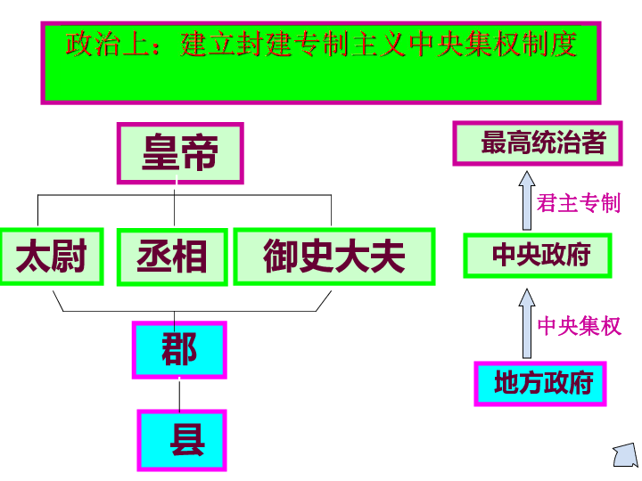 伊犁州直属县市人口_伊犁州8县3市面积多大(2)