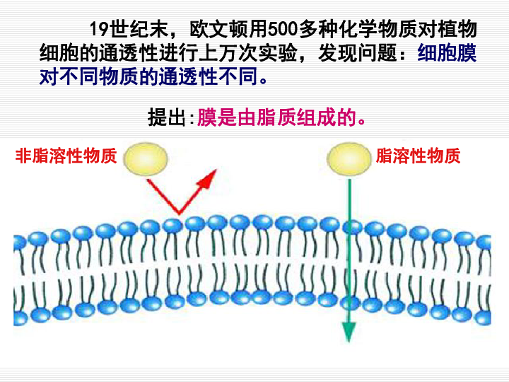 人口模型 ppt_奔跑的人模型背景ppt