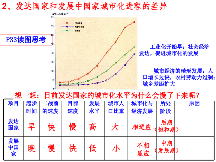 抚顺市多少人口_辽宁城镇经济的发展