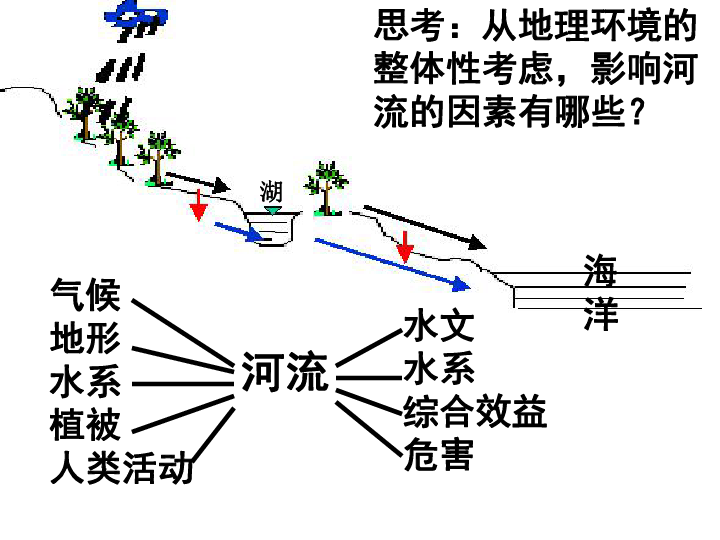 兴化市人口流_兴化市地图(3)