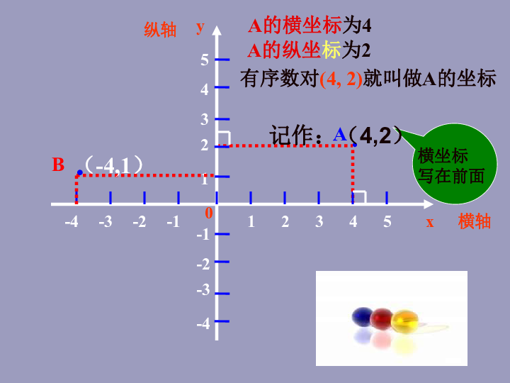 开词屯人口_人口普查(2)