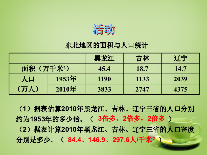 辽宁省人口与面积_辽宁省地图(3)