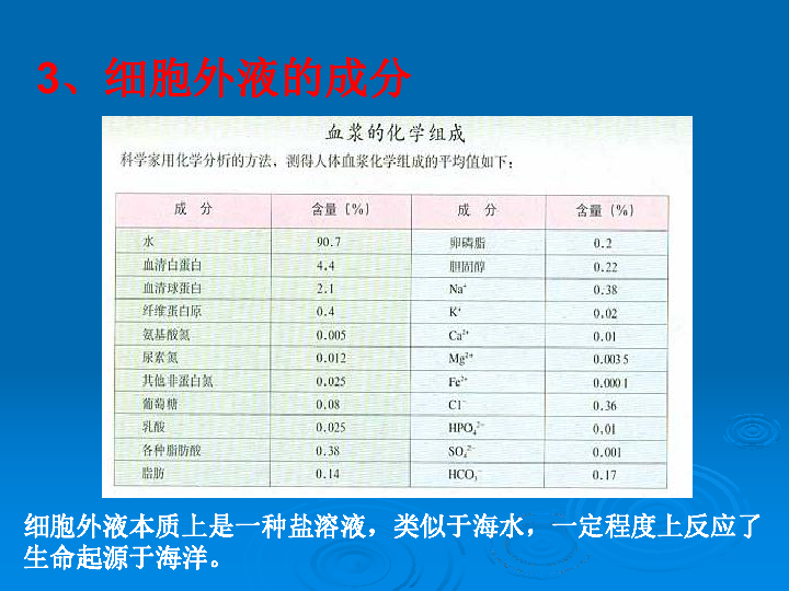 张液市人口_甘肃14市州人口排名出炉,张掖第十