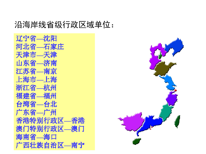 辽宁人口划分_辽宁人口地图