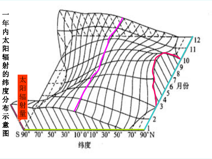 南康初中人口_南康白起