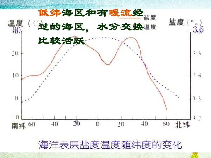 抚顺市多少人口_辽宁城镇经济的发展