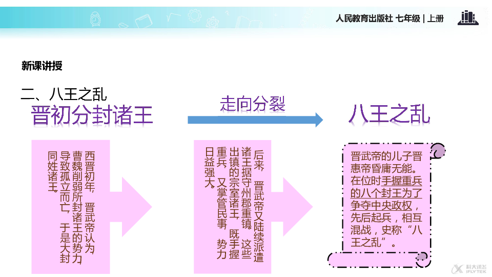 第一次大规模的人口内迁高潮_第一次国共合作