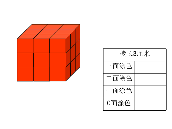 正方体5个怎么拼搭_立体积木怎么拼正方体(3)