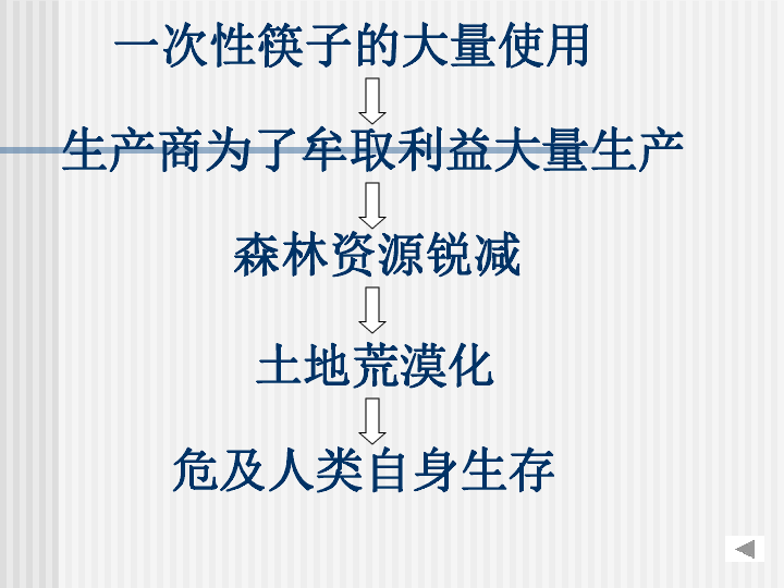 人口过快增长的后果_人口迅速增长及老龄化带来的后果-1 1轻巧夺冠 同步讲解