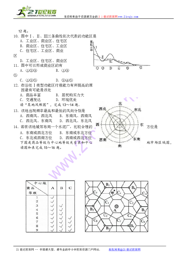 万州 地理 人口_中国1:100万县级人口分布图 图/知识系统官网-佳格天地联合中科(2)