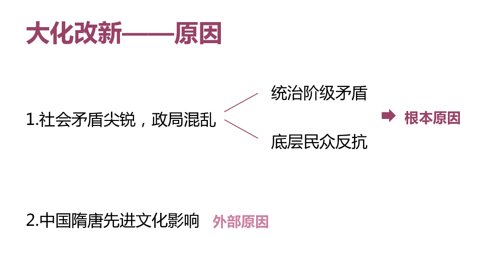 中国前九个世纪都是GDP第一_满脑子都是你图片(3)