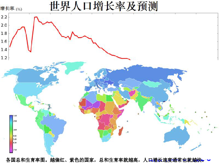 关于人口的课件_众多的人口 PPT课件(3)