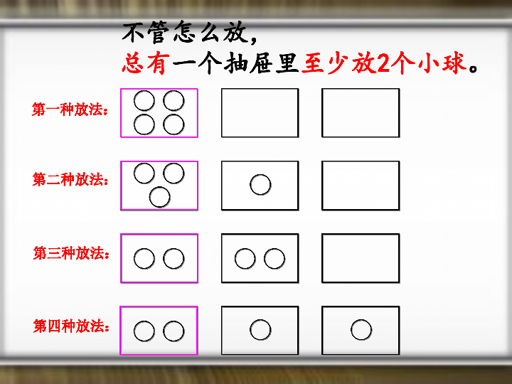 抽屉原理解决数学什么方面的问题_五下数学解决问题大全(3)