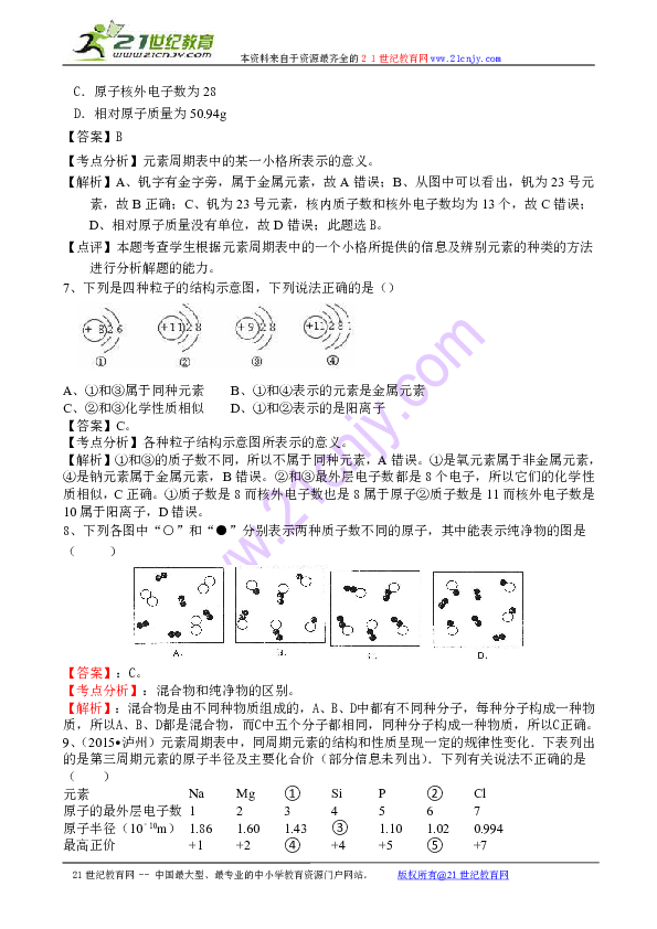 合肥人口结构分析_合肥各区人口分布图(2)