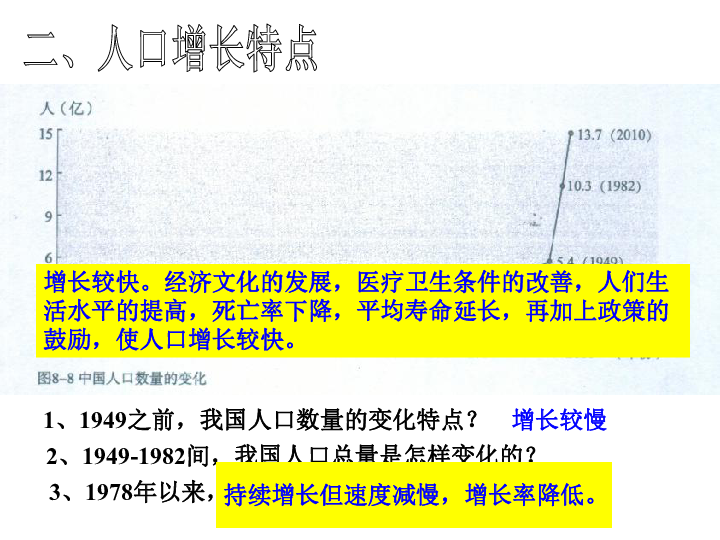 人口警钟长鸣_我国的人口须警钟长鸣 课件