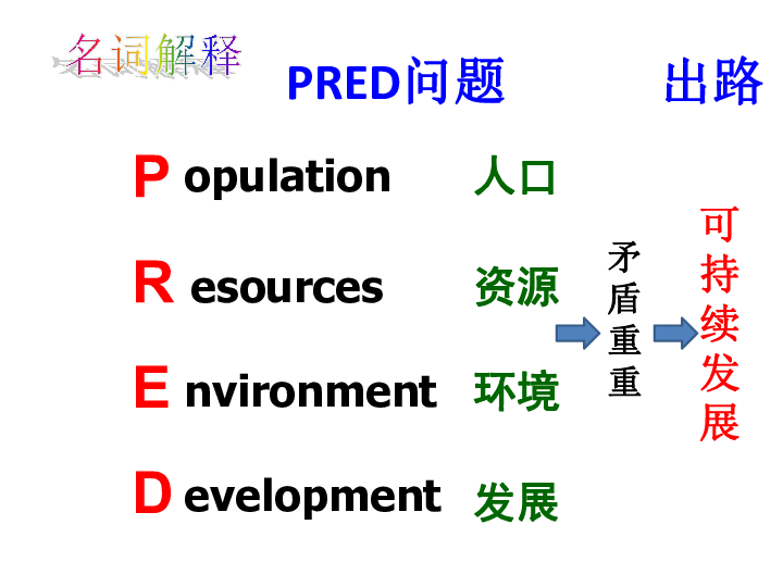 世界的人口课件_世界人口分布图