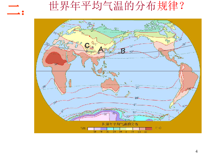 七年级地理世界的人口ppt_世界人口ppt背景图(2)