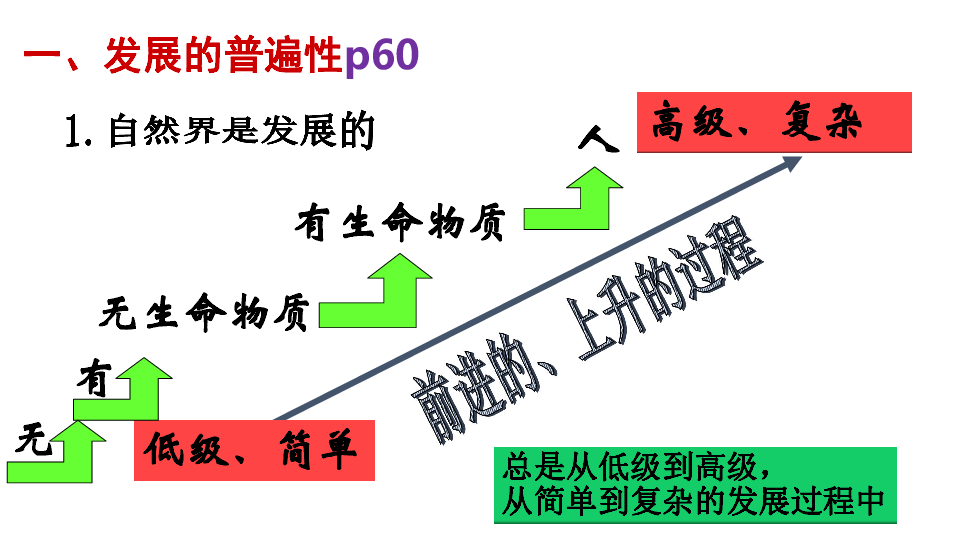 两个学派的人口思想 和原因_思想汇报格式(2)