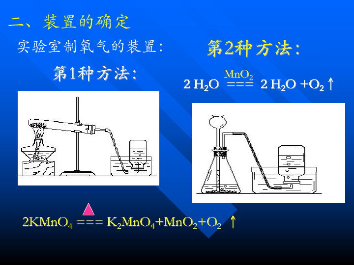 瓜州县人口计生_市人社局深入瓜州县广至乡开展精准扶贫政策对接工作(2)