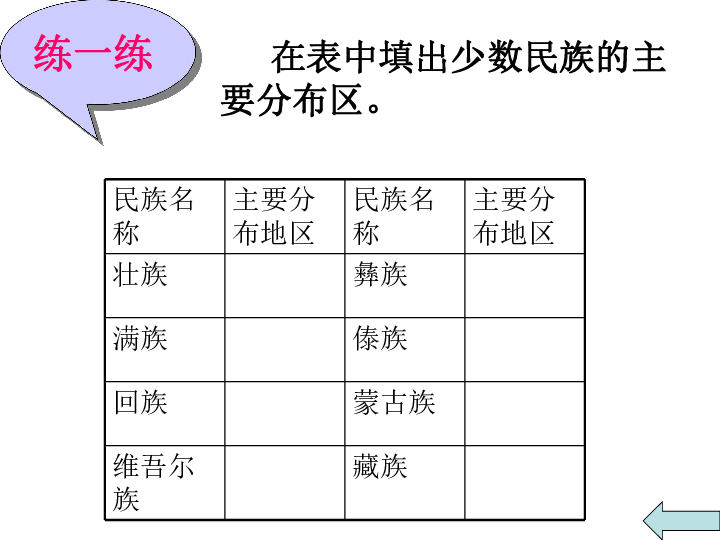 人口八年级上