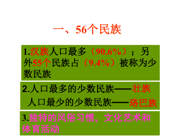 我国哪2个民族人口最少_民族团结手抄报