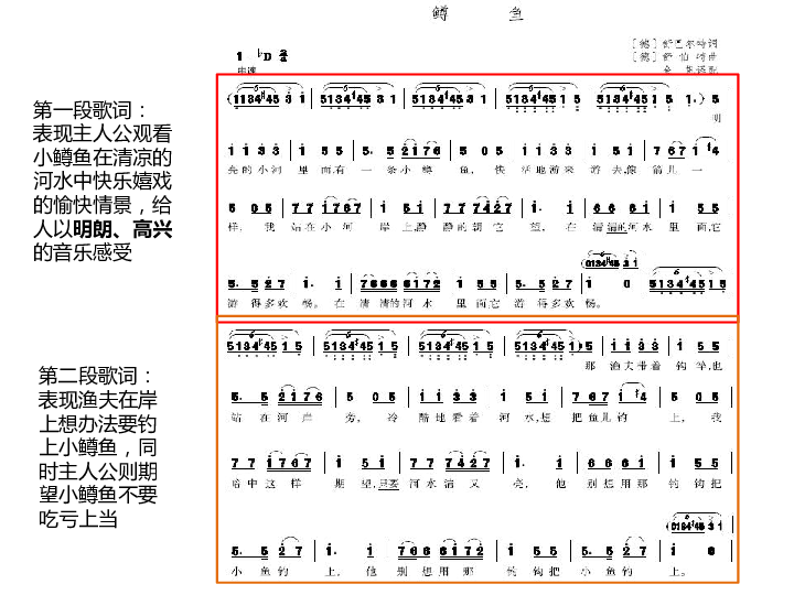 农夫渔夫钢琴简谱_农夫渔夫唯美图片(2)