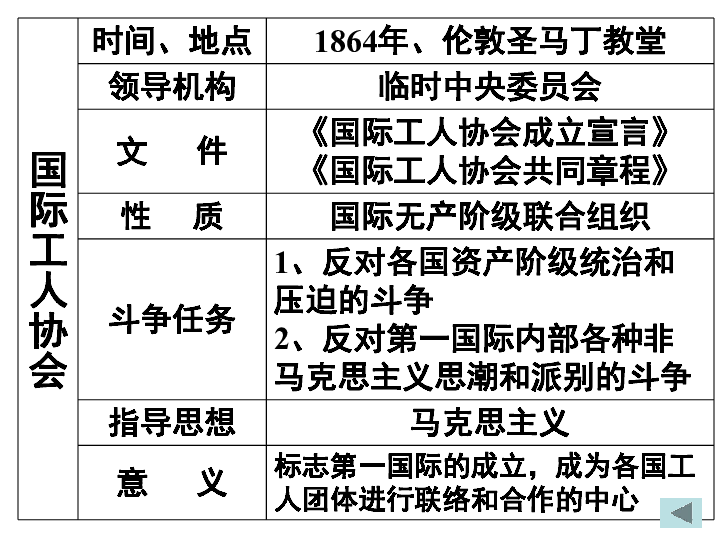 gdp的艰辛历程_01的抢定艰辛历程(2)