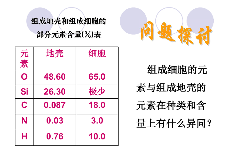 汕头人口城市排名第几_汕头城市图片(3)