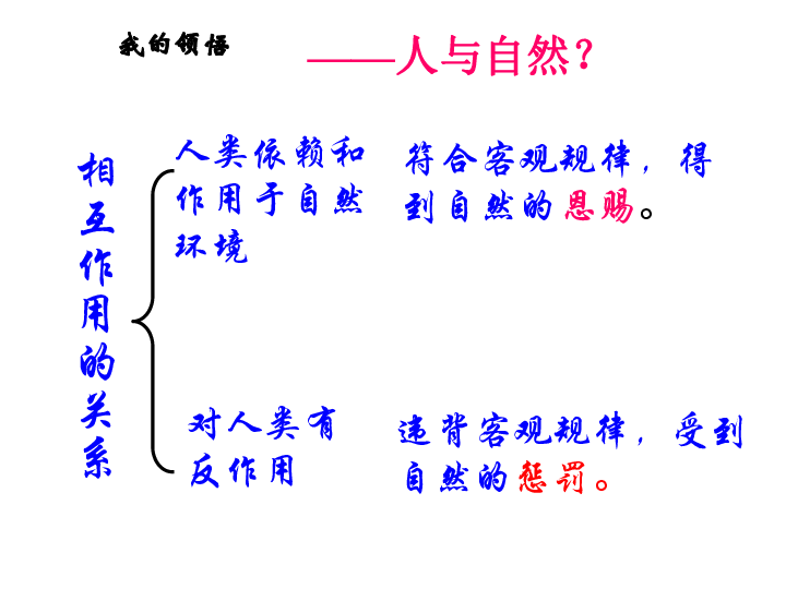 中国环境人口问题_... 八张图告诉你中国人口现状及趋势 面对日益增长的人口(3)