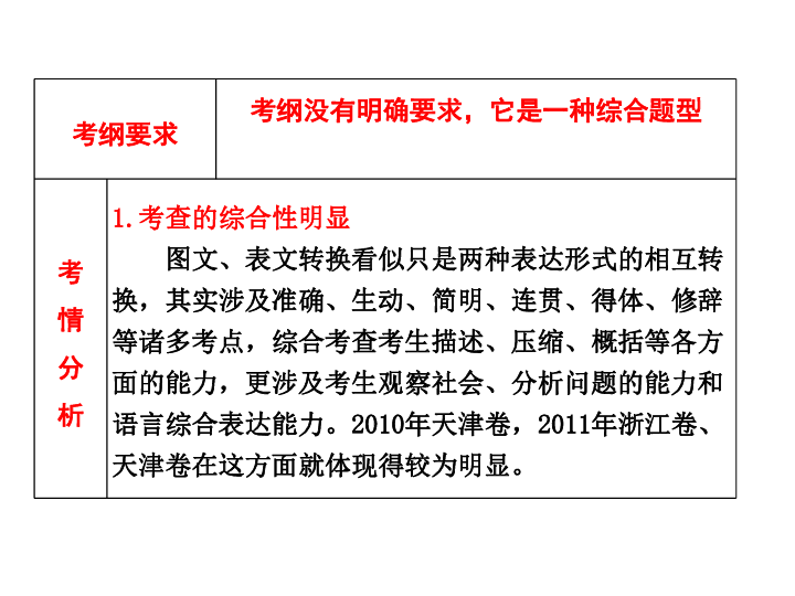 二轮专题 人口专题_人口密度专题地图(3)